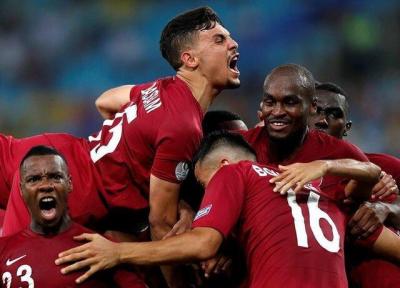حضور تیم ملی فوتبال قطر در انتخابی جام جهانی 2022 در قاره اروپا